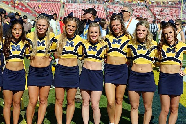 beautiful college cheerleaders of 2022