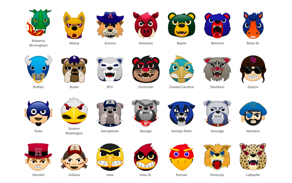 Check Out These Awesome March Madness Emojis