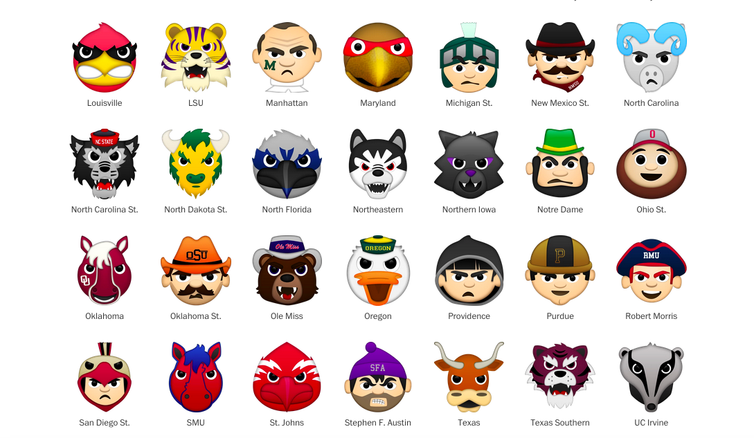 Check Out These Awesome March Madness Emojis